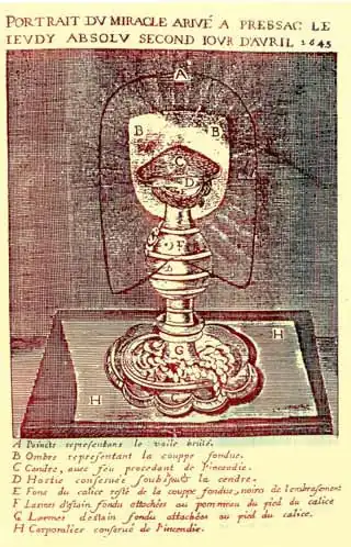 Imagen del milagro eucarístico